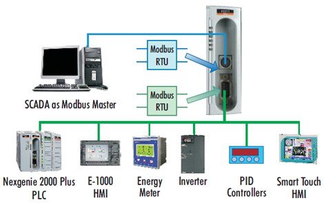 micro-plcs-mitsubishi-002