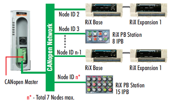 micro-plcs-mitsubishi-004