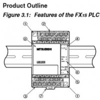 mitsubishi fx1s