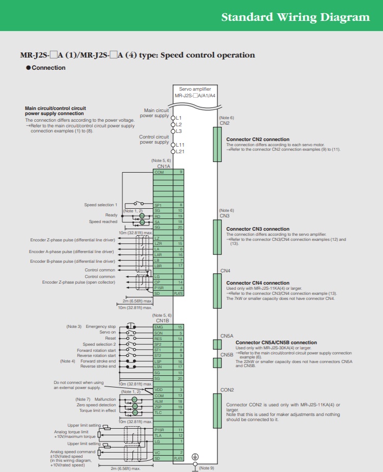 Mitsubishi-mr-j2s-wiring