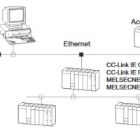 mitsubishi-ethernet