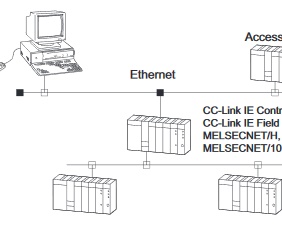 mitsubishi-ethernet