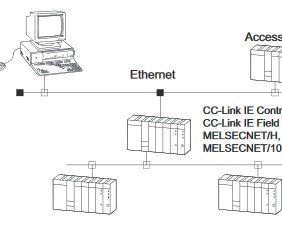 mitsubishi-ethernet