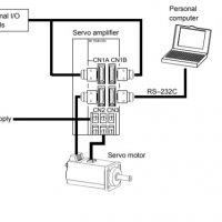 Mitsubishi-FX2-servo