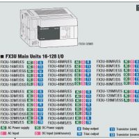 Mitsubishi-FX3u-main-units