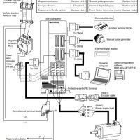 Mitsubishi-mr-j2-100c