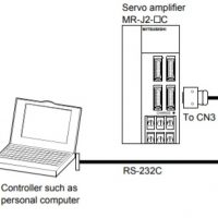 single-axis-of-servo-amplifier
