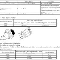 Manual pulse generator operation