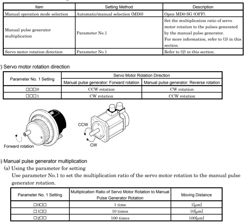 Manual pulse generator operation