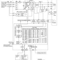 Mitsubishi-mr-j2-Function-block-diagram