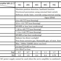 Mitsubishi-mr-j2-specifications-02