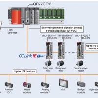 cc-link-plc-mitsubishi