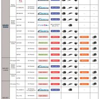 melsec-selection-guide