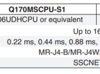 mitsubishi-Q170MSCPU