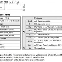 mitsubishi-fx1n-model-meaning