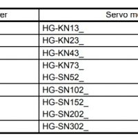 mitsubishi-servo-mr-je