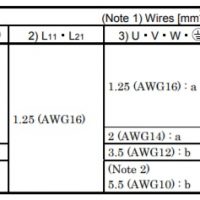 recommend-wire-mr-j2